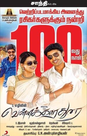 Vellaikaara Durai (Muqaddar) (2014) (Hindi - Tamil) Dual Audio 450MB